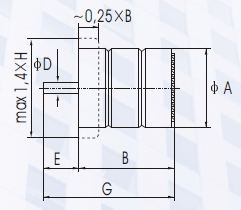 歐洲標螺柱式聚氨酯緩沖器