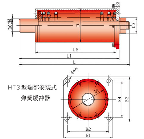 HT3型端部安裝式彈簧緩沖器
